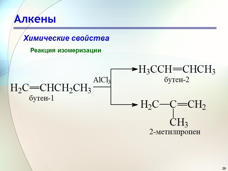 29 Алкены Химические свойства Реакция изомеризации